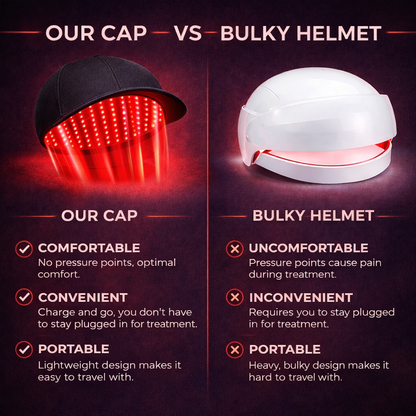 Stop Hair Thinning – Red Light Regrowth Cap